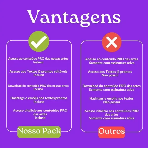 Ferramentas para aumentar o engajamento de negócios de açaí nas redes sociais.