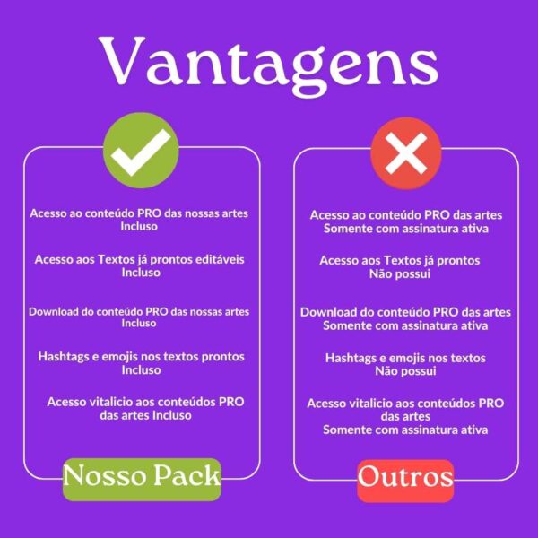 Marketing digital para numerologia com textos prontos e personalizáveis