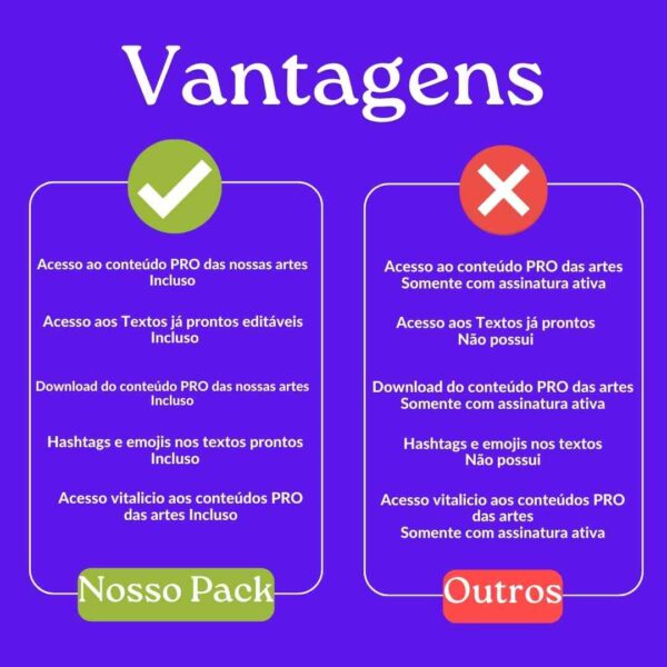 Publicações digitais para transportadoras, incluindo designs criativos e textos otimizados.