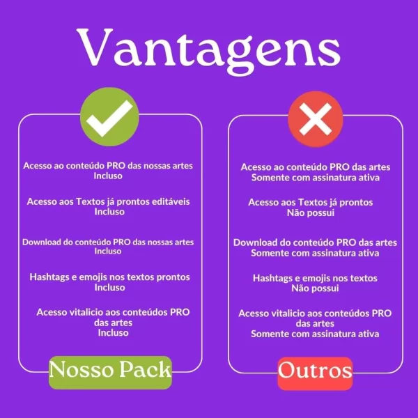 Templates personalizáveis para divulgar negócios de açaí nas redes sociais.